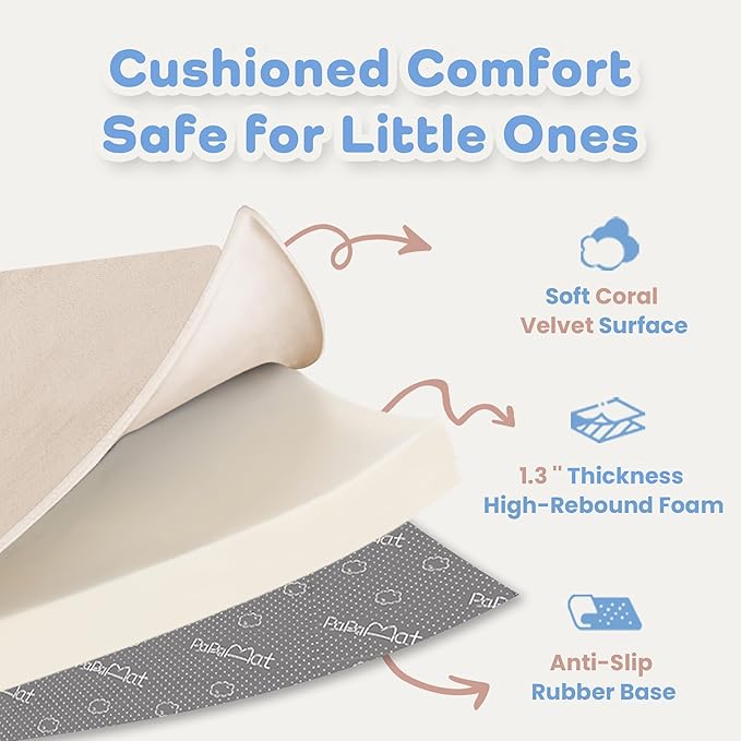 PAPAMAT 1.3" Thick Baby Floor Play Mat 79x158, Basic Padded Foam Mat for Tummy Time Crawling, Non Slip Cushioned for Babies Toddlers Infants Kids (Beige)