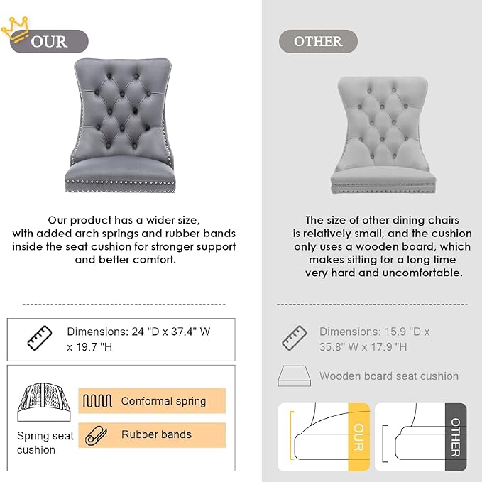 Kiztir Velvet Dining Chairs Set of 6, Upholstered Dining Room Chairs with Ring Pull Trim and Button Back, Luxury Tufted Dining Chairs for Living Room, Bedroom, Kitchen (Grey)