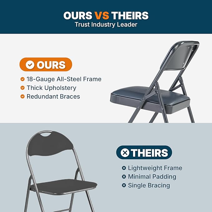 OEF Furnishings OEF1200 Series Premium Heavy Duty Vinyl Padded Folding Chairs, Commercial Grade 500 lb Capacity (4-Pack, Midnight Blue)