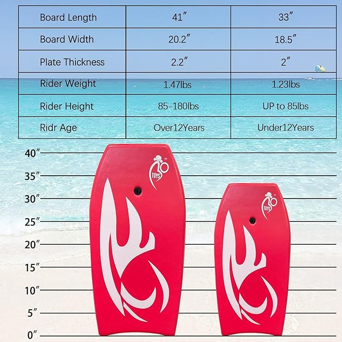 Bo-Toys Body Board Lightweight with EPS Core