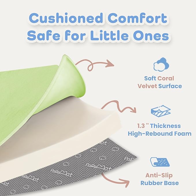 PAPAMAT 1.3" Thick Baby Floor Play Mat 50x50, Basic Padded Foam Mat for Tummy Time Crawling, Non Slip Cushioned for Babies Toddlers Infants Kids (Light Green)