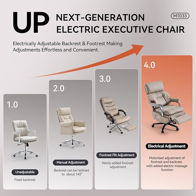 EMIAH Ergonomic Office Chair with Foot Rest Electric Executive Office Chair Reclining with Massage Big and Tall High Back Computer Chair with Wheels, Genuine Leather (Light Khaki)