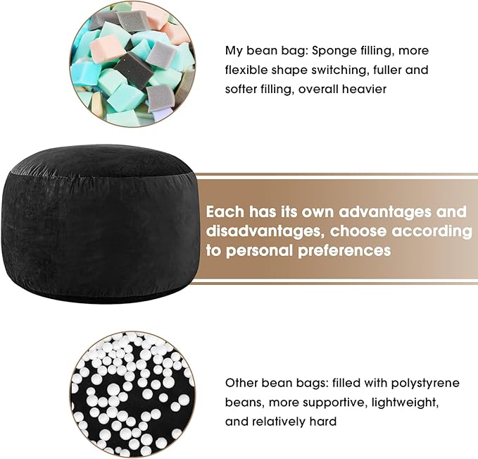 Bean Bag Chairs for Adults - Memory Foam Furniture BeanBag Chair - Kids/Teens Sofa with Soft Micro Fiber Cover - Round Fluffy Couch for Living Room Bedroom College Dorm - 4 ft, Carbon Black