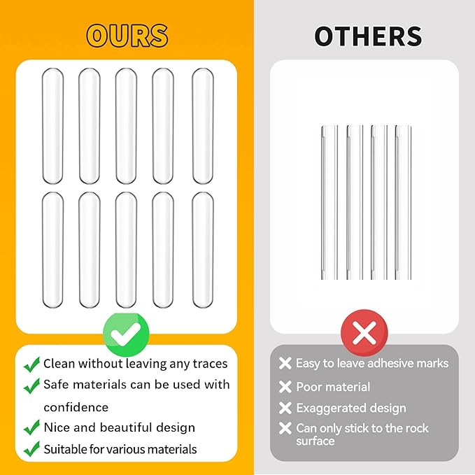 EBUKTUK 8pcs,Wall Bumpers,Furniture Bumpers,Door Stoppers,Silencing pad,Anti Collision Pad,Using for Refrigerator door,Entrance doors,Cabinet doors,Toilet covers,Table corners(S, 3.5*1cm(1.38*0.39in)
