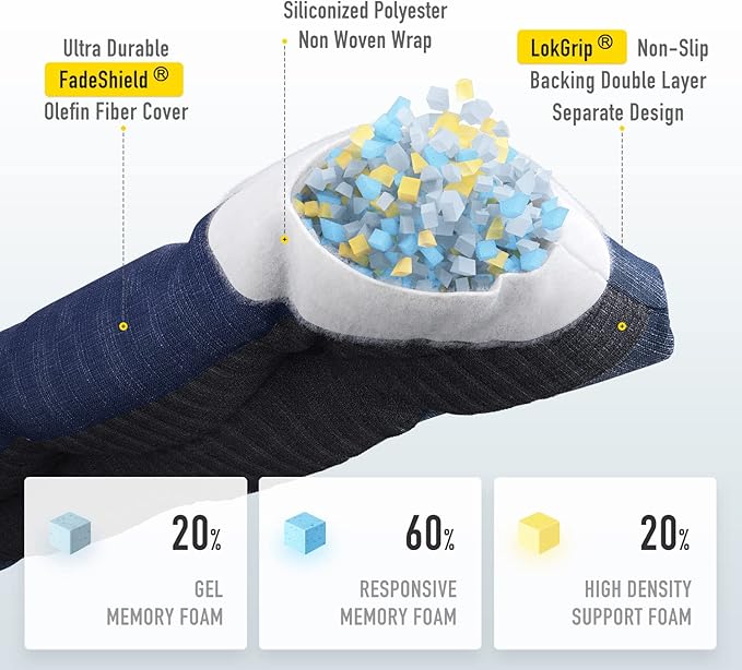 SUNROX LokGrip Non Slip Tufted Memory Foam Bench Cushion, FadeShield Water Resistant Durable Thicken Outdoor/Indoor Bench Seat Pads 36x14x4 inch, Navy