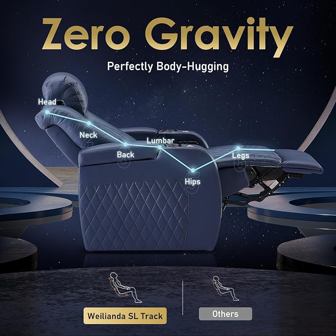 Weilianda Home Theater Seating Top Grain Leather Zero Gravity Recliner Chair Power Headrest Recline Movie Seat Gaming 7 Colors Mood Light Sofa with Tray Table USB Charge Row of 5 Loveseat Right Blue