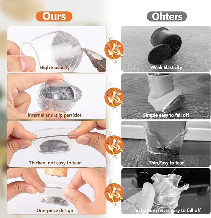 16pcs Round Chair Leg Floor Protectors, Felt Pads Chair Leg Protectors for Hardwood Floors, Silicone Furniture Feet Cups Covers Felt Pads, Prevents Scratches & Reduce Noise, Clear, X-Small