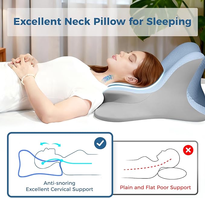 YRuiSofut Reading Pillow for Bed, Lying, Leaning and Prone, Ergonomic Memory Foam Bed Wedge Pillow for Headboard, Floor Cushions, Chin & Back Support Pillows on Bedrest Couch Floor-Blue
