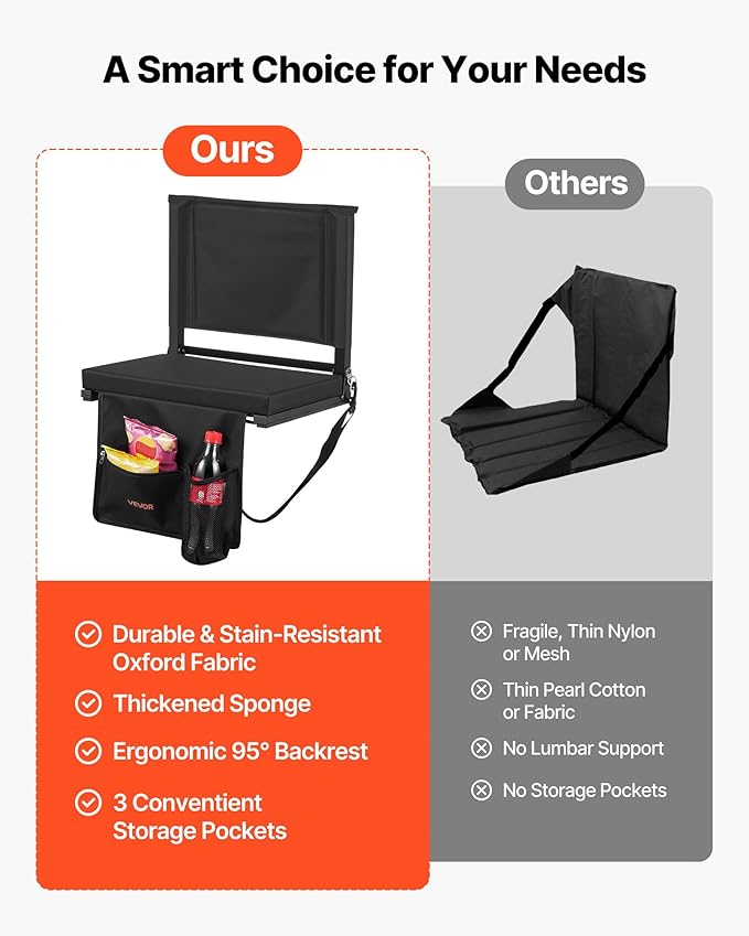 VEVOR Stadium Seat, Folding Bleacher Seat with Back Support and Thick Cushion, Padded Stadium Seats for Bleacher Includes Shoulder Strap, Hooks, Cup Holder, and Side Pocket, Black Bleachers Chair