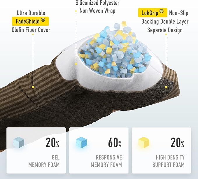 SUNROX LokGrip Non Slip Tufted Memory Foam Bench Cushion, FadeShield Water Resistant Durable Thicken Outdoor/Indoor Bench Seat Pads 36x14x4 inch, Cocoa Stripe