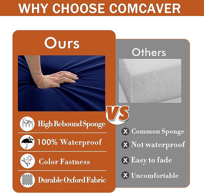 4 Pack Outdoor Chair Cushions 19 x 19 Inch Waterproof Patio Chair Cushions with Tie 5 Year Color Fastness Thick Outdoor Seat Cushion for Garden Lawn Patio Furniture Navy