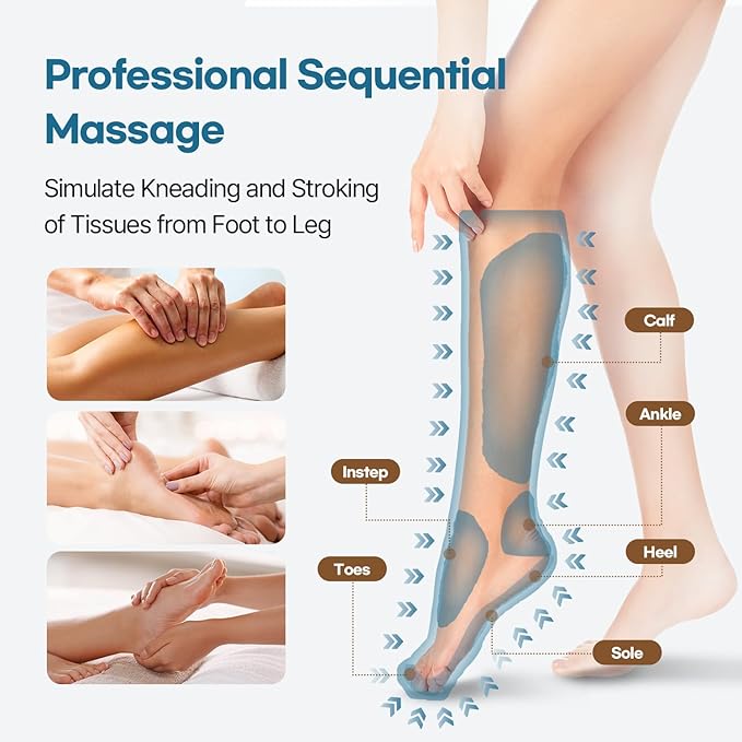 HuBDIC HubiCare Leg Air Massager for Circulation and Relaxation Foot and Calf Massage with Heat. Great for Circulation and Helpful for Relaxation and Swelling (Zipper Added)