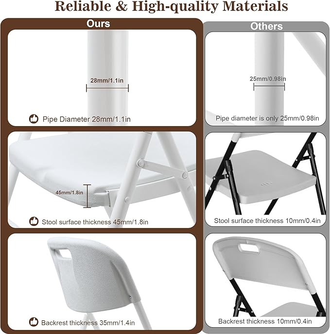6 Pack Folding Chair, 700 lb Weight Capacity,Indoor/Outdoor Heavy Duty Foldable Chairs for Restaurants, Kitchens, Picnics, Races, Parties & Weddings. (6, White)