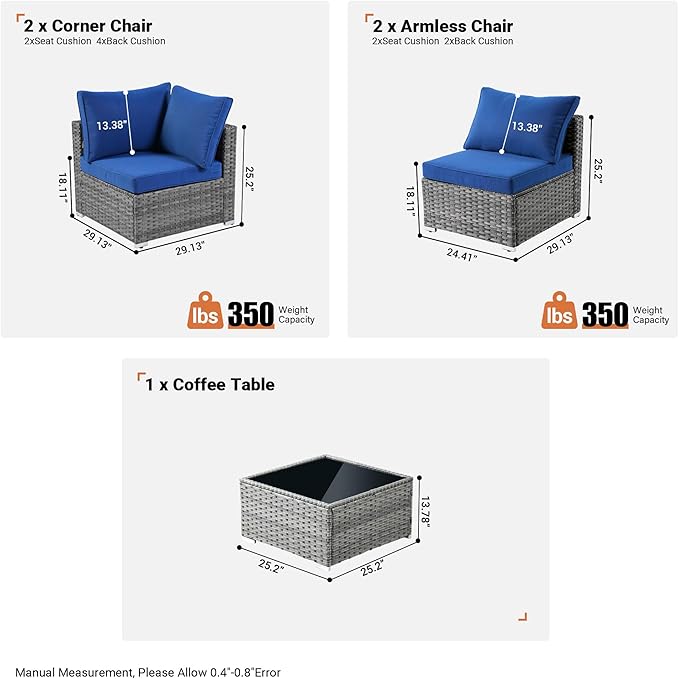 ovios Outdoor 5 Piece Coversation Set with Coffee Table,Sectional Patio Furniture Set with All-Weather Wicker Sofa,Modern Outside Couch for Balcony Backyard Pool, Navy Blue
