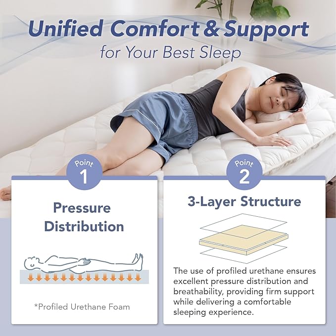 MORIRIN Japanese Floor Futon Mattress (Shikibuton) with Body Pressure Dispersion, Made in Japan, Full