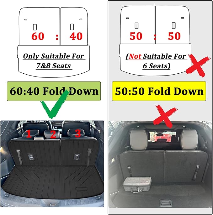 Large Cargo Liners for 2024 2025 2026 Mazda CX90 CX-90 7/8 Seats (Not for 6 Seats) (40/60 Split Folded),TPE All Weather Protection Car Trunk Mat Covering The Backrest Mat Accessories