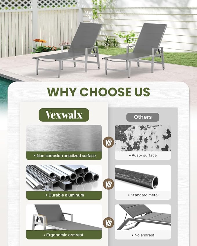 Patio Chaise Lounge Chair Outdoor with Wheels&Armrests, Aluminum Pool Lounge Chairs Set of 2 Five-Position Adjustable Recliner, Outdoor Beach Lounge Chairs for Poolside, Patio, Deck, Yard, Dark Gray