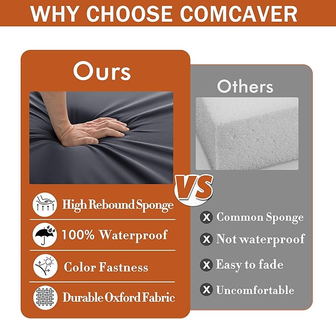 4 Pack Outdoor Chair Cushions 19 x 19 Inch Waterproof Patio Chair Cushions with Tie 5 Year Color Fastness Thick Outdoor Seat Cushion for Garden Lawn Patio Furniture Dark Grey