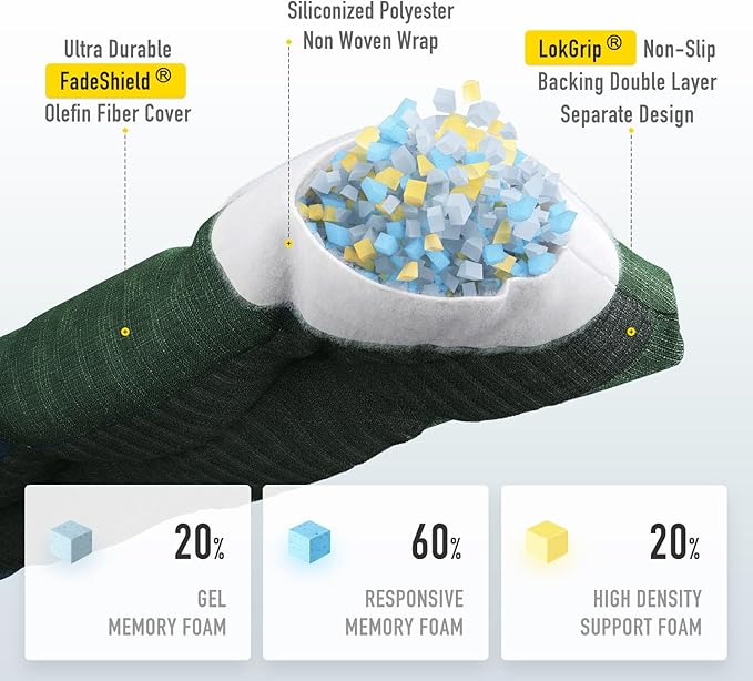 SUNROX LokGrip Non Slip Tufted Memory Foam Bench Cushion, FadeShield Water Resistant Durable Thicken Outdoor/Indoor Bench Seat Pads 48x16x4 inch, Heather Fern