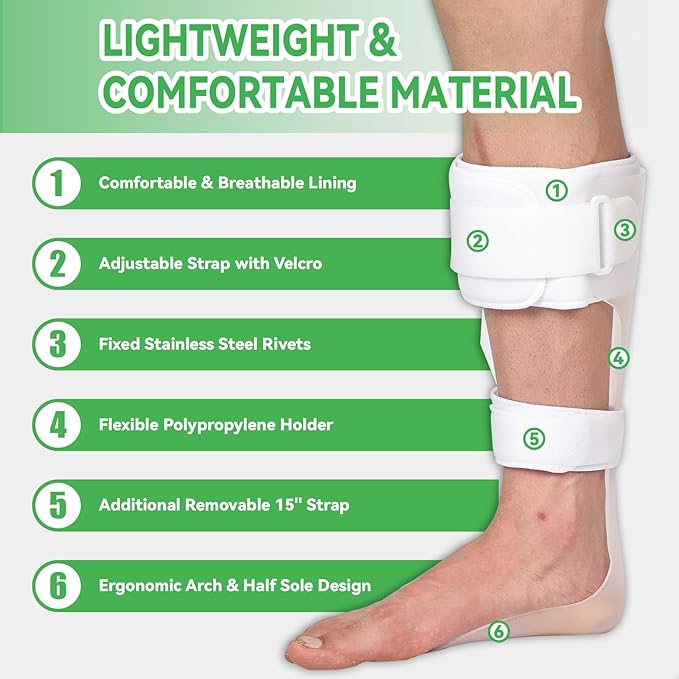 Orthomen AFO Drop Foot Brace - Patented Dual-Strap Half Sole Design Medical Ankle Support for Stroke, MS, Foot Drop & Nerve Damage. Fits INSIDE Shoes, S-Right