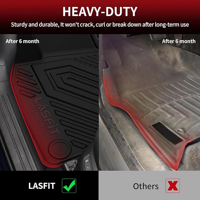 LASFIT Floor Mats & Backrest Mats & Trunk Mat for Mazda CX50 2023-2026 (Not for Hybrid) All Weather TPE Custom Fit Floor Liners Car Mats Accessories, 1st & 2nd Row & Seatback & Cargo Mats, Black
