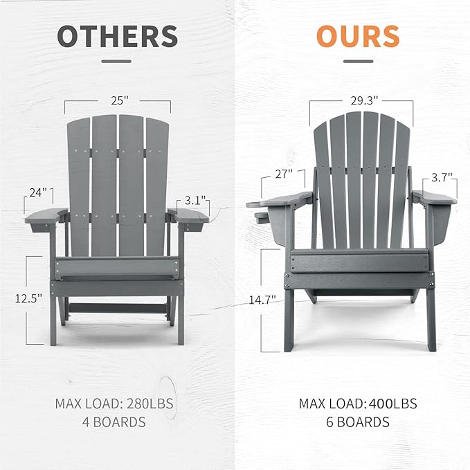 FUNBERRY Folding Adirondack Chair Set of 6, All Weather HDPE Fire Pit Chairs with Cup Holder for Outdoor
