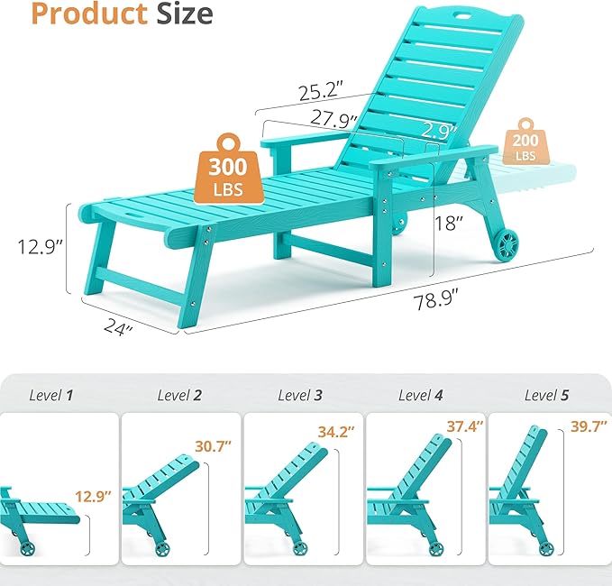 LUE BONA Outdoor Chaise Lounge, HDPS Chaise Lounger, 5 Positions Adjustable Lounge Chairs, Pool Lounge Chair with Wheels for Poolside, Backyard, Aruba Blue