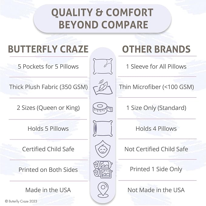 Butterfly Craze Floor Lounger Cover - Machine Washable Floor Mattress Cover - Versatile Seating & Sleeping Pad Alternative - Guest Bed Option for Sleepovers - King Size, Pink Ballerina