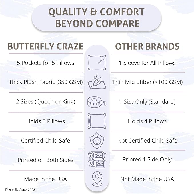 Butterfly Craze Floor Pillow Case, Mattress Bed Lounger Cover, Polka Purple, Queen Size - Cozy Seating Solution for Kids & Adults, Recliner Cushion, for Reading, TV Time (Pillow Not Included)