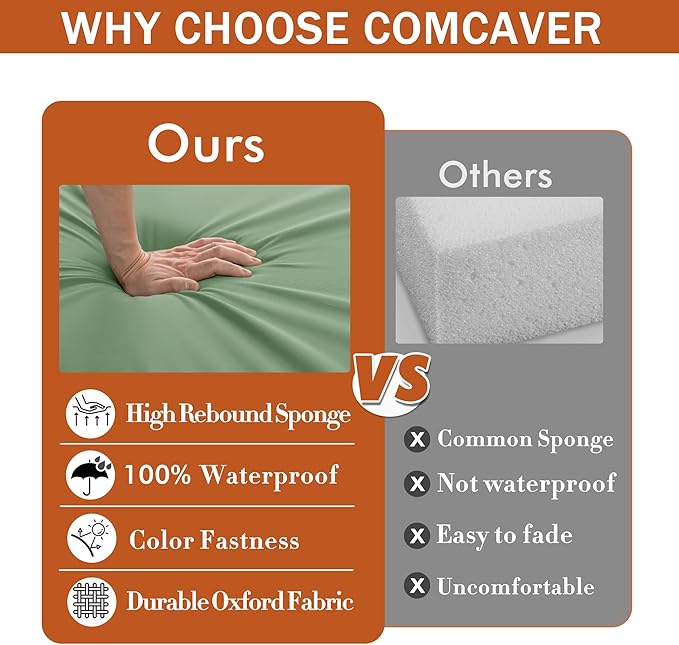 4 Pack Outdoor Chair Cushions 19 x 19 Inch Waterproof Patio Chair Cushions with Tie 5 Year Color Fastness Thick Outdoor Seat Cushion for Garden Lawn Patio Furniture Sage Green