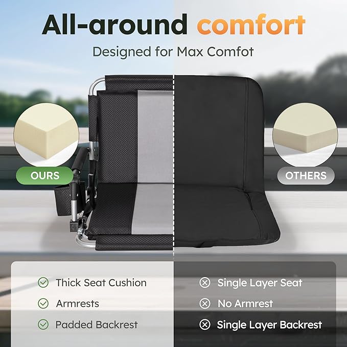 LET'S CAMP Folding Stadium Seat Bleacher Chair with Cup Holder, Mesh Bag and Hide Hooks, Portable Stadium Chair with Back and Cushion