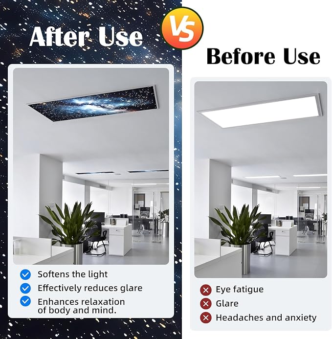 8 Pcs Fluorescent Light Covers - 4 x 2 Feet Covers for Ceiling Lights, Magnetic Light Filters for Classroom, Office, Hospitals, Home