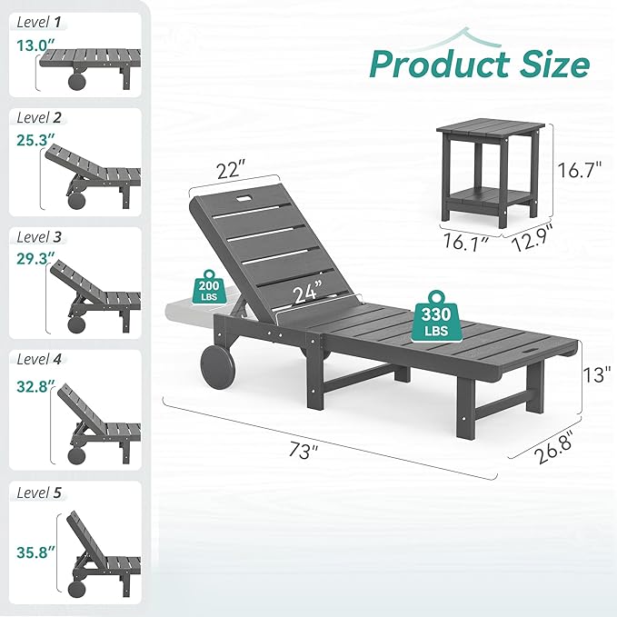 Outdoor Chaise Lounge Chairs with Table, 2-Piece, 26.8” Super Wide Lounge Chair Outdoor, HDPS Pool Chairs with 5 Positions, Patio Lounge Chair with Wheels for Pool,Lawn,Backyard, Dark Gray