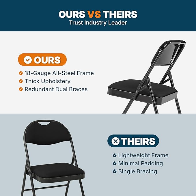 OEF Furnishings OEF2200 Series Heavy-Duty Premium Fabric Padded Upholstery Double-Hinged Folding Chairs (4-Pack, Classic Black)