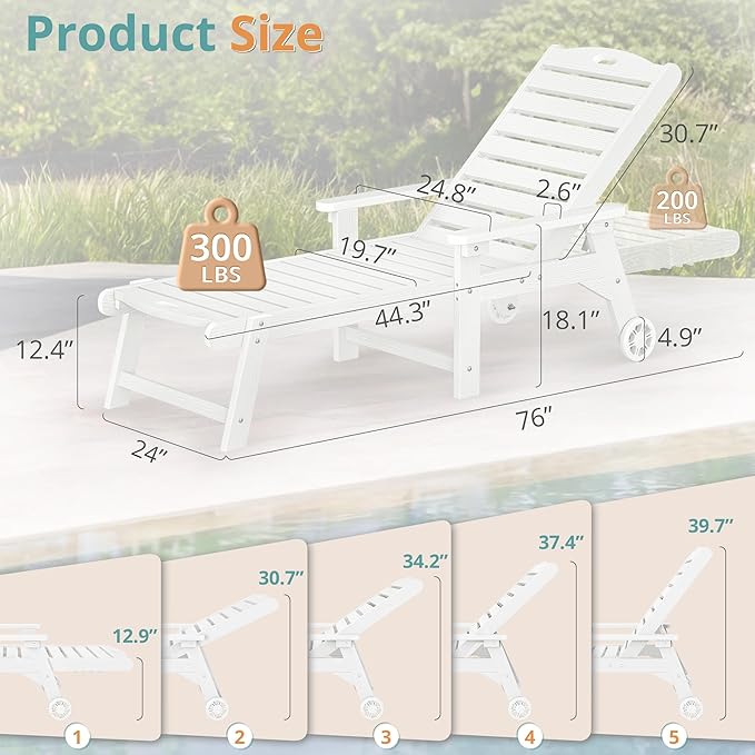 LUE BONA Outdoor Chaise Lounge Chairs Set of 2, HDPS Chaise Lounger, 5 Positions Adjustable Lounge Chairs, Pool Lounge Chair with Wheels for Poolside, 3 Year Warranty, White