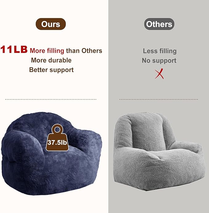 51" Big Bean Bag Chair for Adults Kids, Oversized Bean Bag Chairs with Filler Included, Soft Cozy Beanbag Couch Floor Sofa Chair for Living Room Dorm,Navy Blue