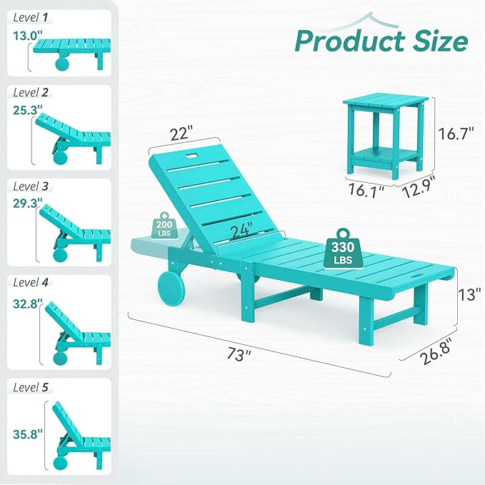Homenjoy Outdoor Chaise Lounge Chairs with Table, 3-Piece, 26.8” Super Wide Lounge Chair Outdoor, HDPS Pool Chairs with 5 Positions, Patio Lounge Chair with Wheels for Pool,Lawn,Backyard, Aruba Blue