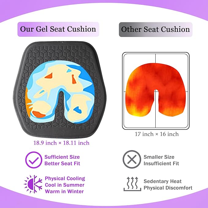 Binsheo Thin Premium Gel Seat Cushion for Car Seat, Office Chair, Wheelchair, Golf Cart - Non-Slip Car Seat Cushions with 0.7 Inch Gel - Sciatica & Coccyx Pain Relief (Suede, Black)