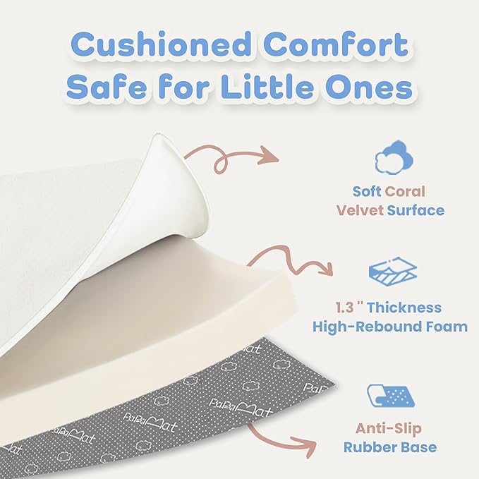 PAPAMAT 1.3" Thick Baby Floor Play Mat 50x50, Basic Padded Foam Mat for Tummy Time Crawling, Non Slip Cushioned for Babies Toddlers Infants Kids (Ivory)