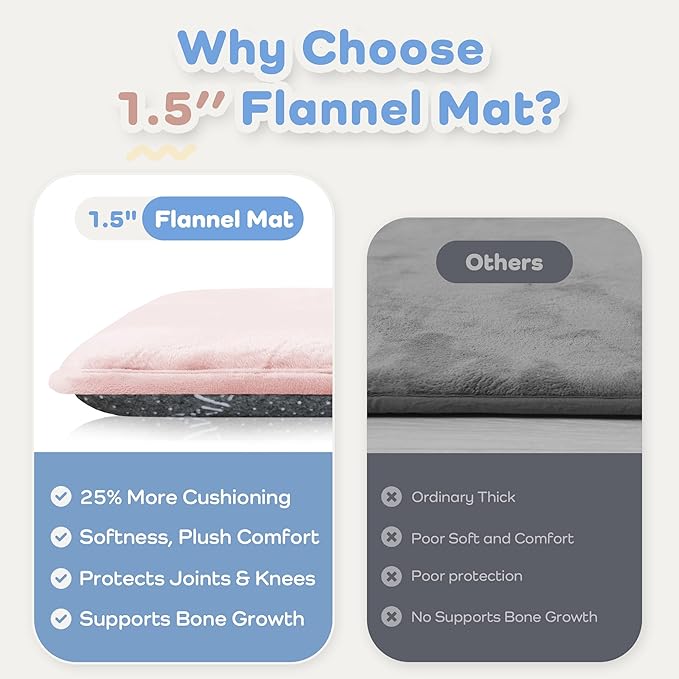PaPaMat 1.5" Super Thick Baby Play Mat for Floor, 79x118 Pro Soft Flannel Foam Mats for Toddler Infant Kids Crawling for Nursery Rug Playroom Living Room Waterproof Easy Care Non-Slip (Baby Pink)