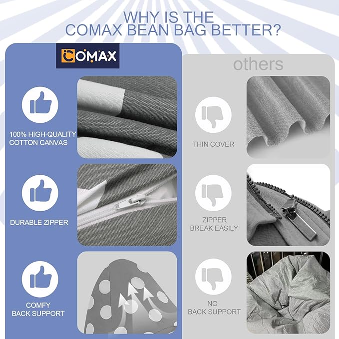 COMAX Bean Bag Chairs for Kids 8-12, Large Kid Beanbag Chair Stuffed with Filler, Big Toddler Lounge Chair, Children Lazy Floor Lounger for Girls Boys, Premium Cotton Canvas