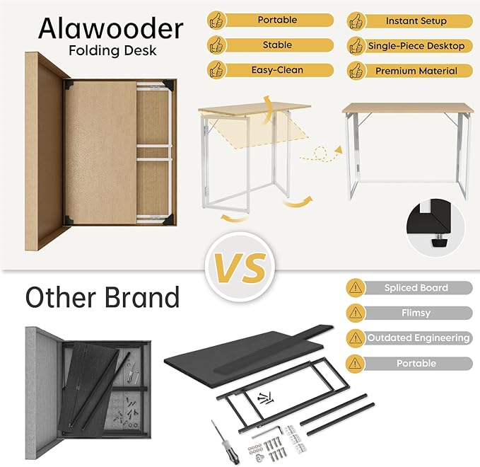Folding Desk - 39.4” Wood Top Foldable Desk for Small Spaces | No Assembly Required Compact Desk for Home Office, Writing, and Study