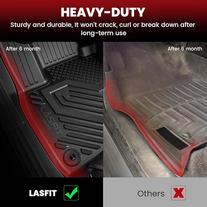 LASFIT Floor Mats & Cargo Liner with Backrest Mat 2020-2025 & Only 7 Seats (Not for 6 Seats) for Cadillac XT6, All Weather TPE Custom Fit Floor Liners for Cars, Car Floor Mats Full Set for XT6, Black