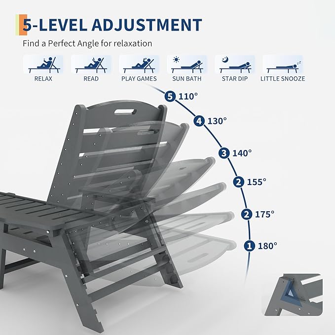 GarveeLife Outdoor HDPE Chaise Lounge, Oversize HDPE 5-Position Pool Lounge Chairs, Pool Lounges Chairs
