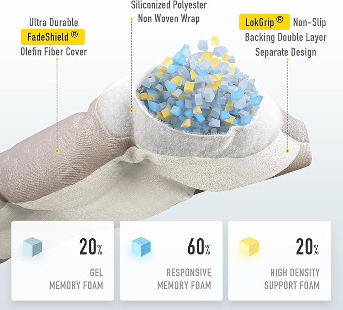 SUNROX LokGrip Non Slip Tufted Memory Foam Bench Cushion, FadeShield Water Resistant Durable Thicken Outdoor/Indoor Bench Seat Pads 54x16x4 inch, Husk Birch