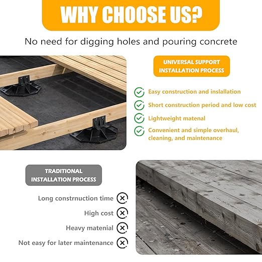 12 Pack Adjustable Deck Support Pedestal, Deck Foundation Base Support for Floating Deck Platform, Deck Floor Height Adjustment from 1-3/16" to 2-3/8", Matching Screws,Screwdriver & Joist Tape