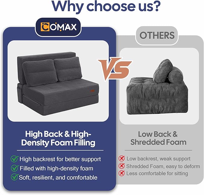 COMAX Folding Sofa Bed, Foldable Couch for Bedroom, Convertible Floor Sleeper Futon Chair Foam, Corduroy 3 in 1 Fold Out Chair Portable Comfy Lounge Couch Sofa Bed for Small Space, Twin, Grey