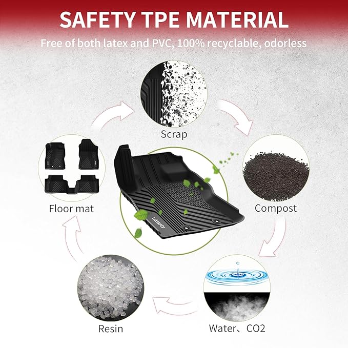 LASFIT All Weather Floor Mats for Subaru Crosstrek & Impreza 2026 2025 2024 (Non Crosstrek Hybrid), Custom Fit All Season TPE Guard Durable Floor Liners for Subaru Crosstrek & Impreza Car Accessories