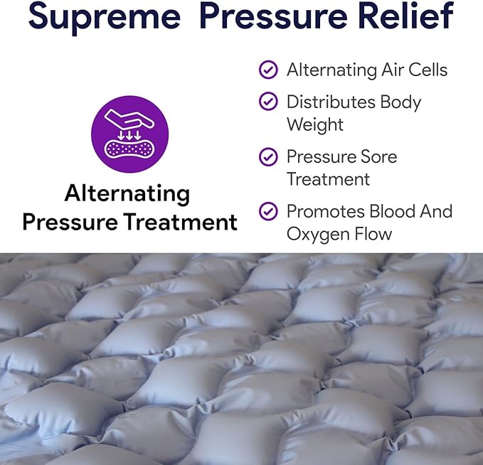 Alternating Pressure Pad - 35.5” x 78.5” x 3"- Bed Pad to Prevent Bed Sores with Silent Electric Air Pump - Lightweight, Fire Retardant Air Mattress Overlay