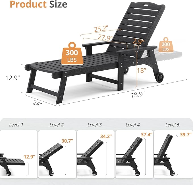 LUE BONA Outdoor Chaise Lounge, HDPS Chaise Lounger, 5 Positions Adjustable Lounge Chairs, Pool Lounge Chair with Wheels for Poolside, Backyard, Black